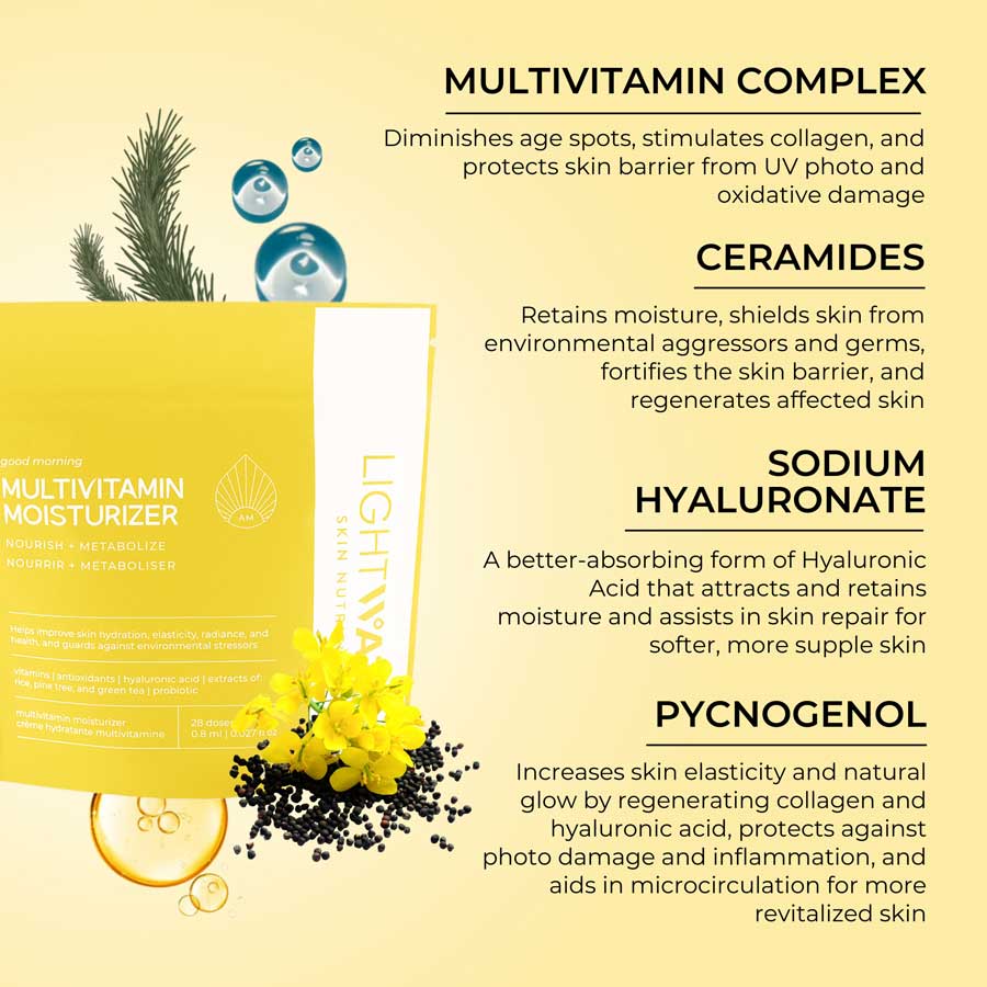 LightWater AM Multivitamin Moisturizer featured ingredients include multivitamin complex, sodium hyaluronate (a form of hyaluronic acid), and pycnogenol